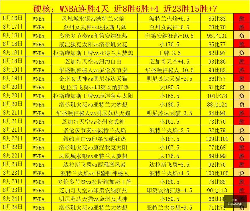 曼城与切尔,西谈判恩佐,转会,幸运飞艇,飞艇开奖,幸运飞艇走势,彩票游戏,飞艇玩法